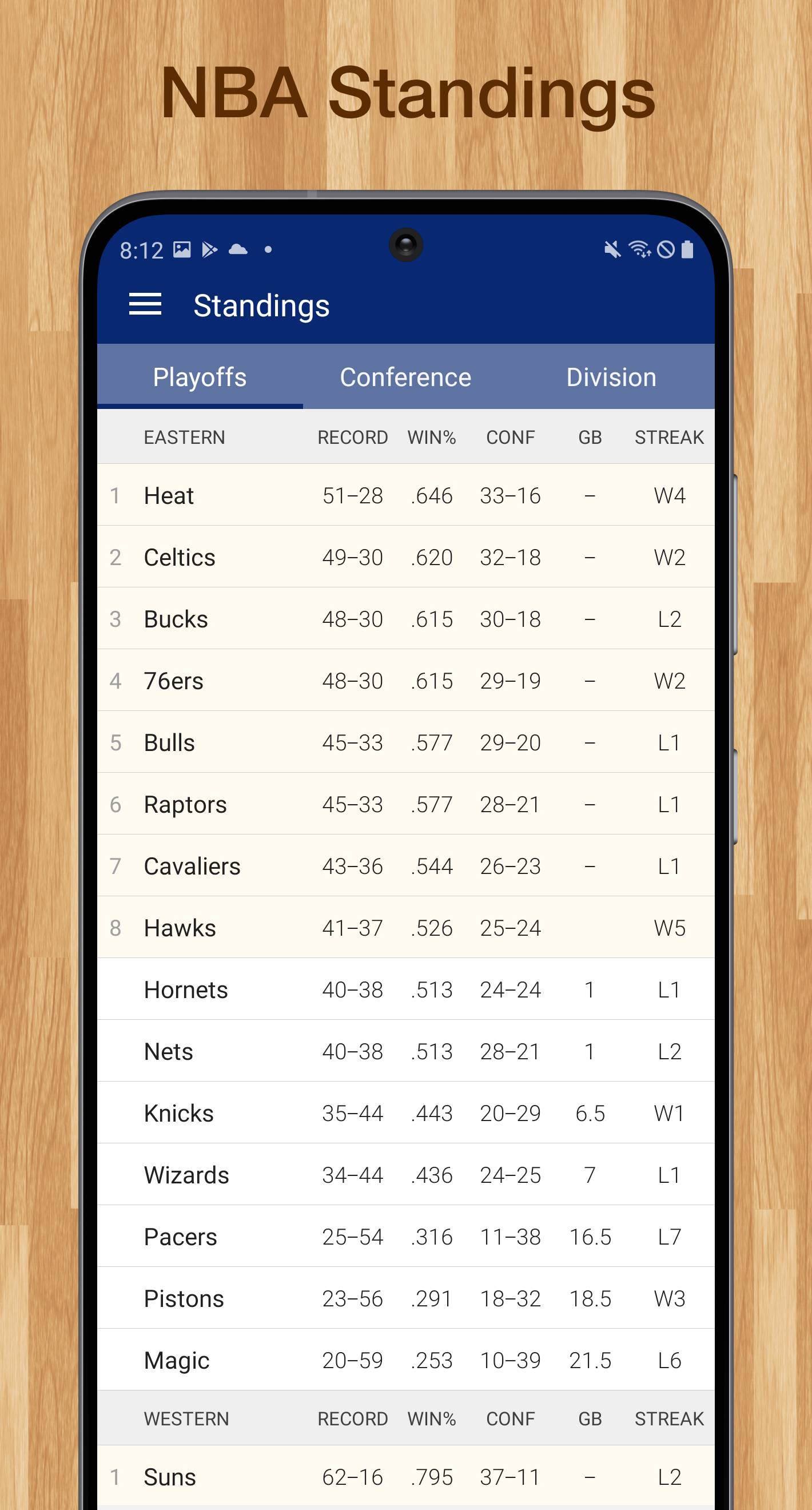 NBA LIVE Mobile Basketball on the App Store