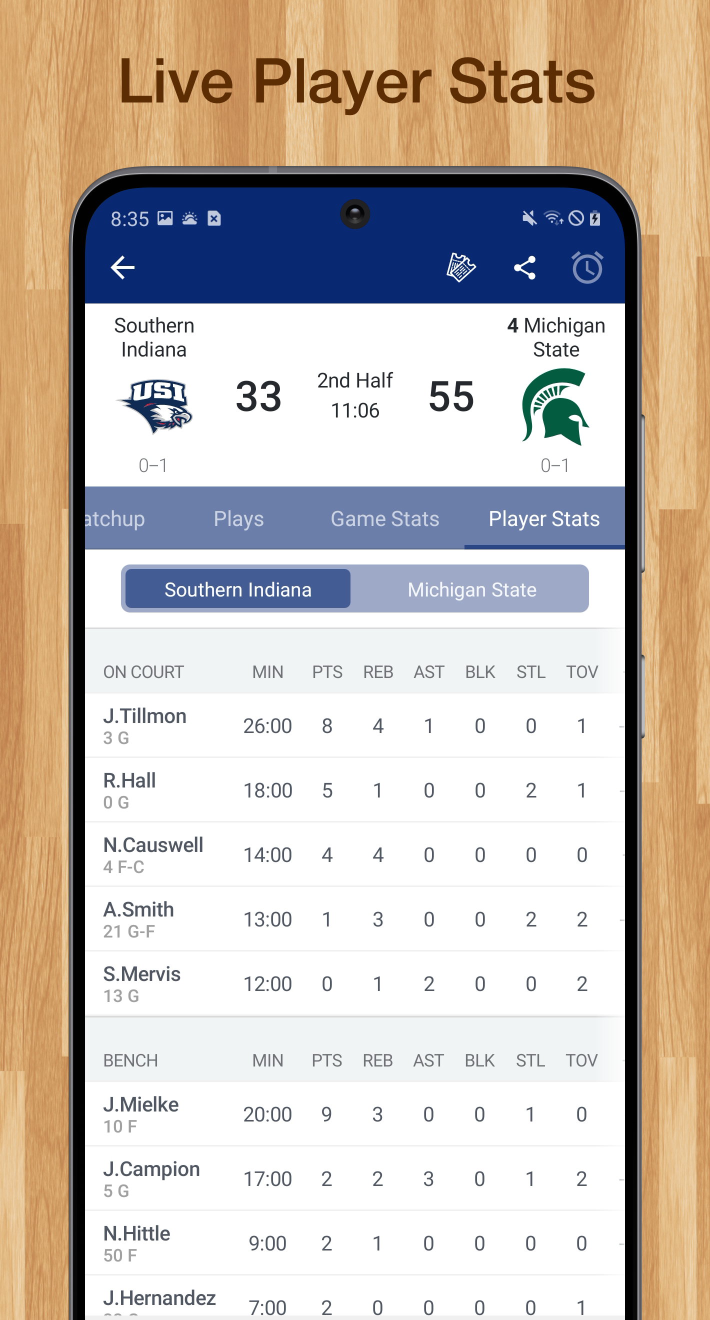 Ncaa live scores hotsell