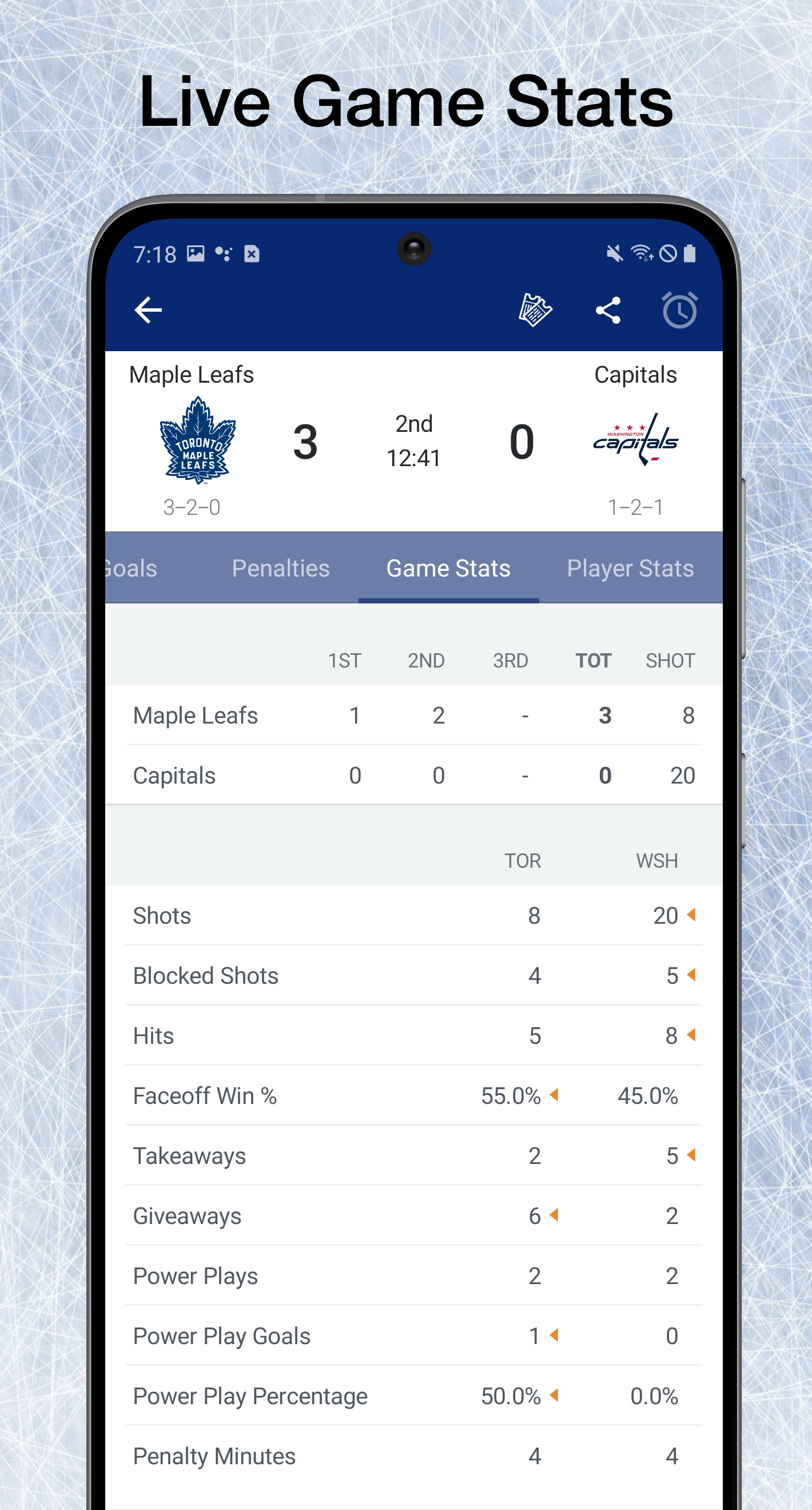 NHL Scores & Alerts::Appstore for Android