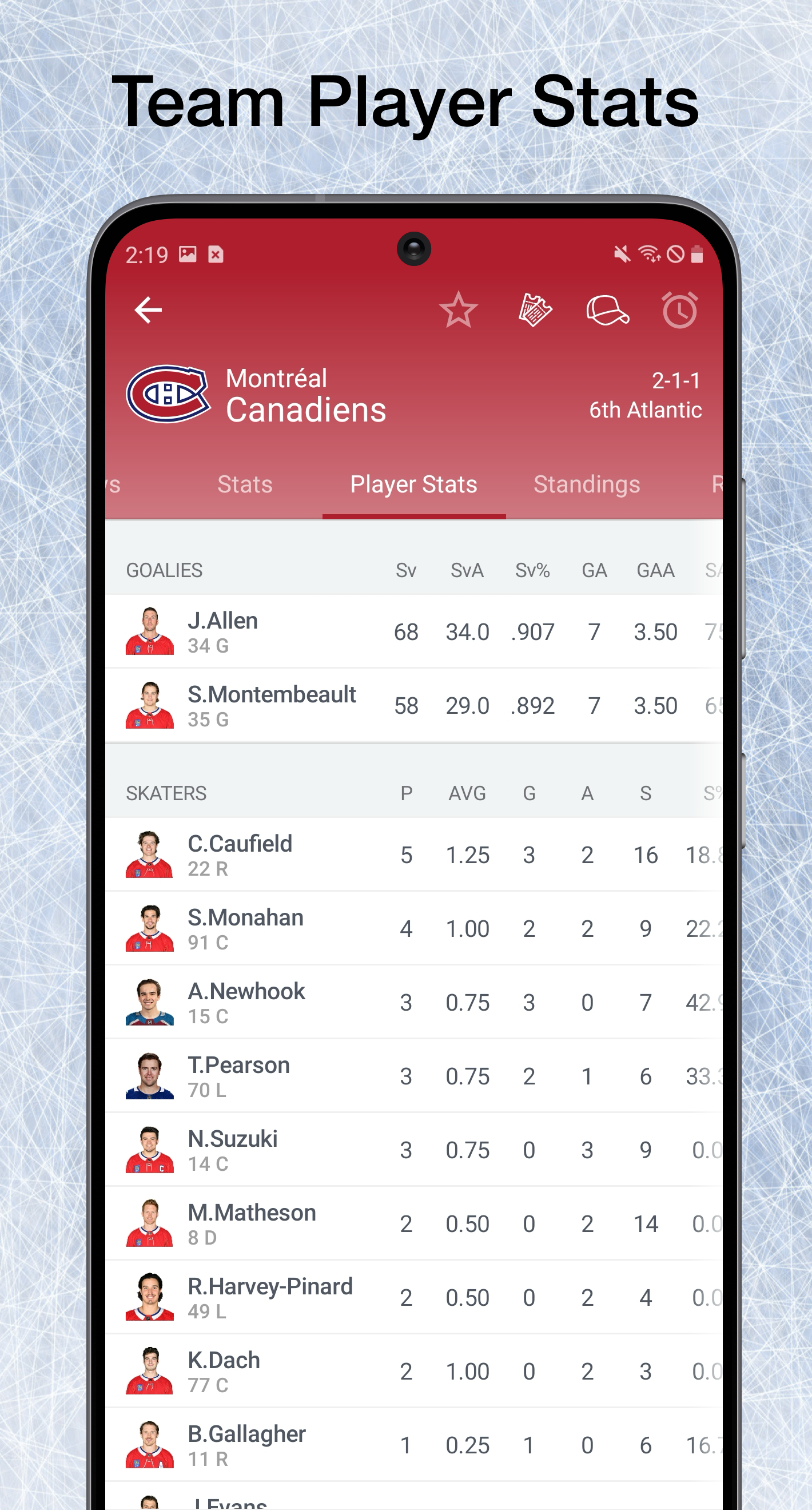 NHL Scores & Alerts::Appstore for Android